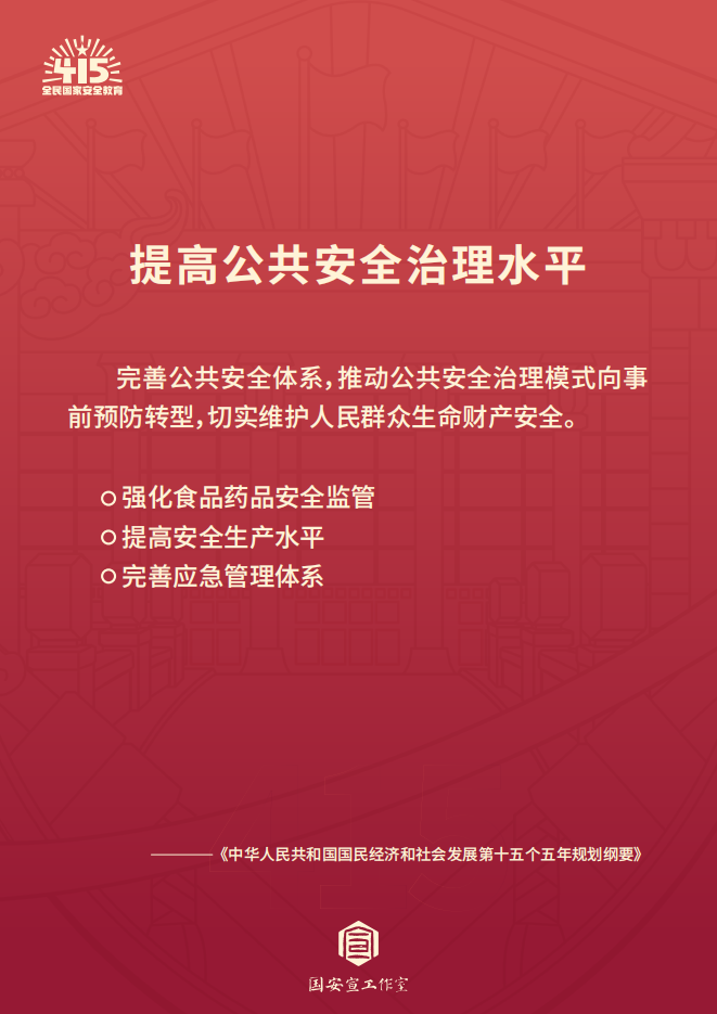 國家安全主題宣傳海報（27張）_05.png