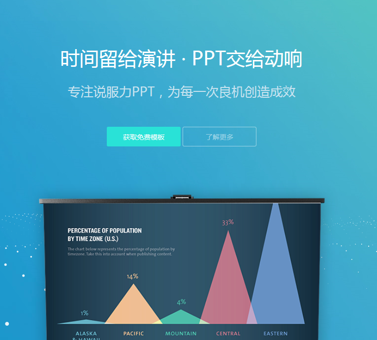 美的比賽PPT美化設計，動響演繹獲得了客戶高度的認可與贊美！