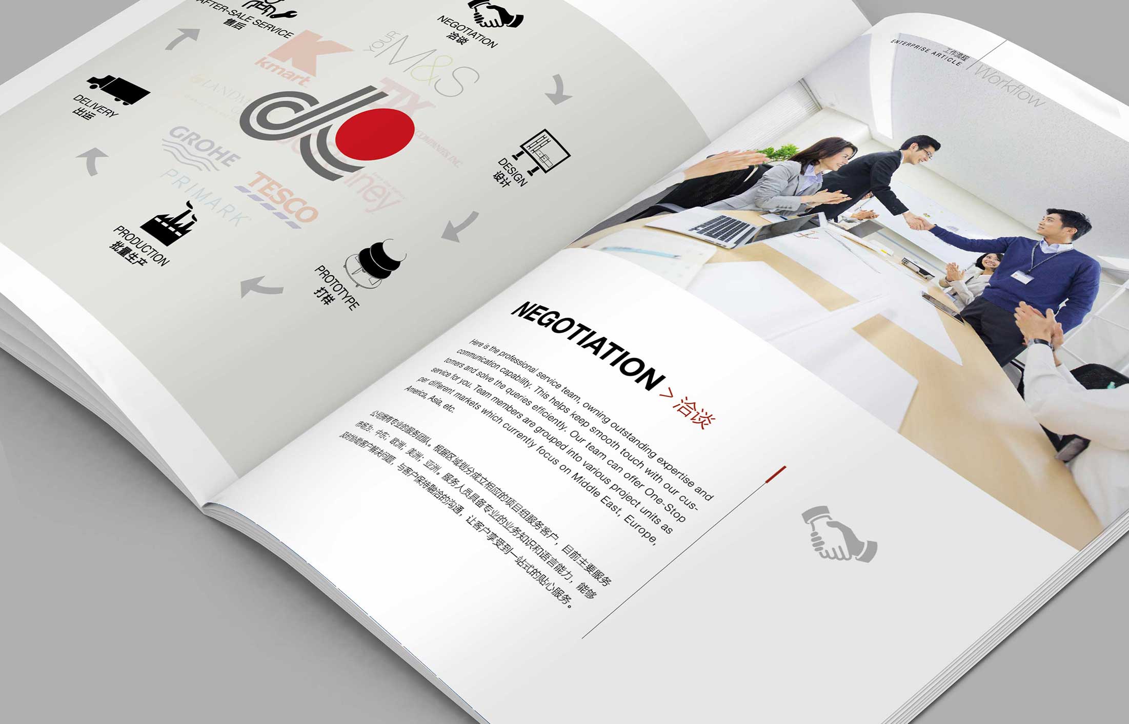 企業做宣傳畫冊的目的是什么？