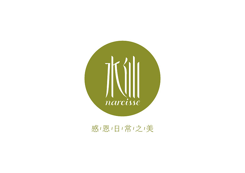 如何給新品牌新產品命名？