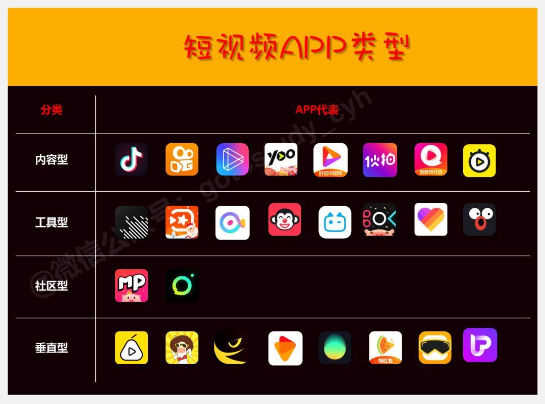 宣傳片拍攝公司選擇標準