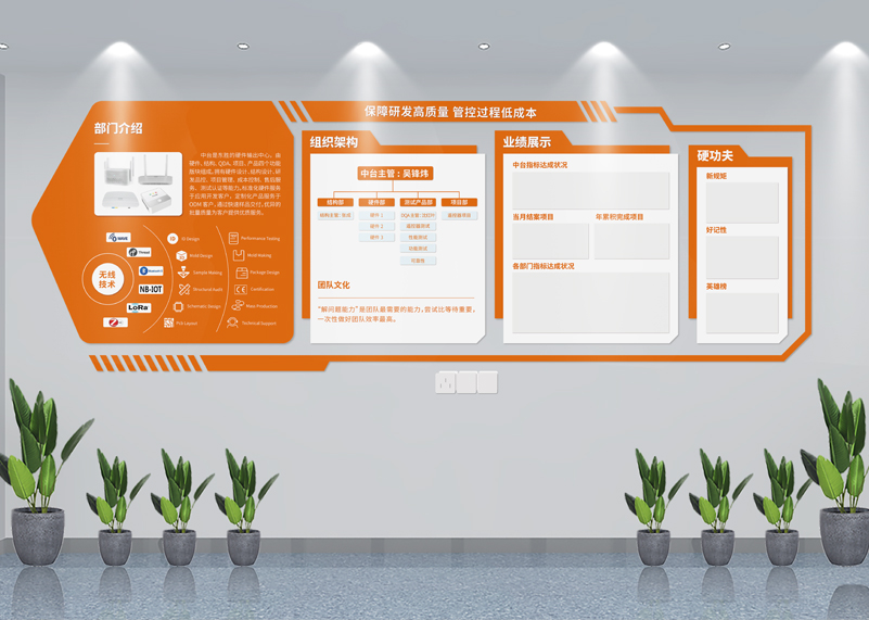 簽約浙江東勝物聯技術有限公司文化墻設計！