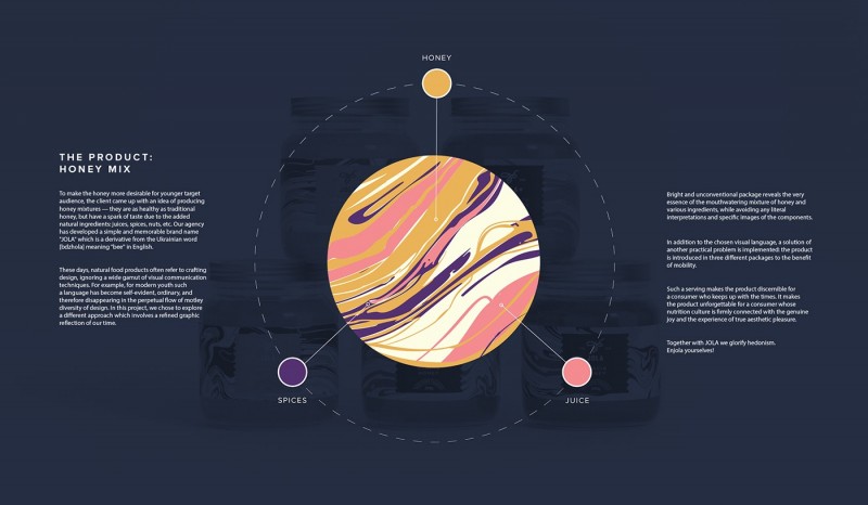 你的蜂蜜包裝如何在產品貨架上生存下來？