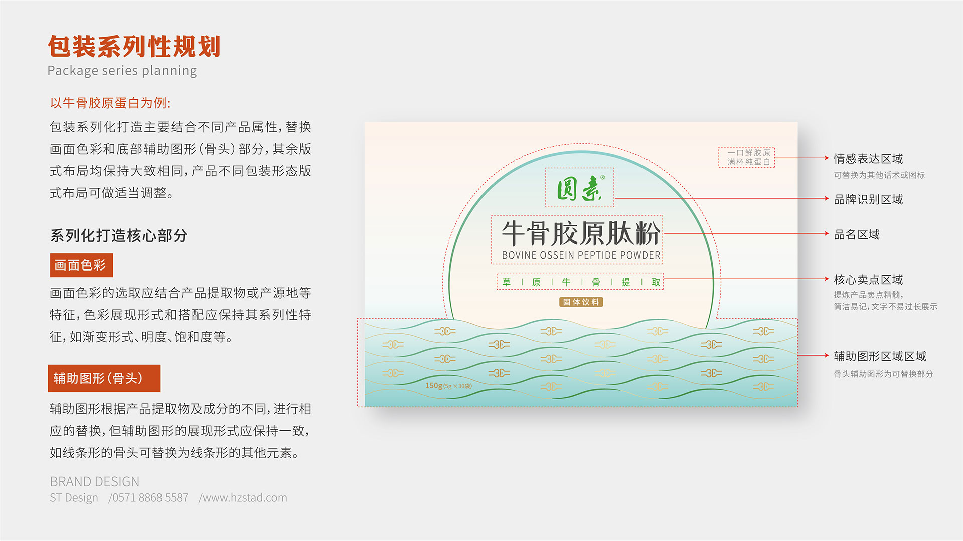 東寶生物--包裝設計提案（合集）-20210910_頁面_07.jpg