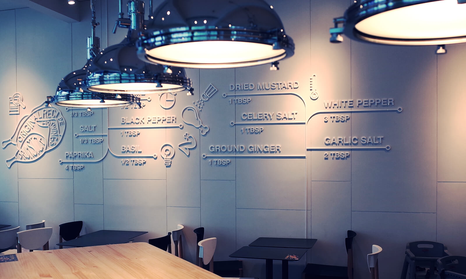 經常去肯德基，卻沒有發現墻上的小巧思|壁畫插畫設計