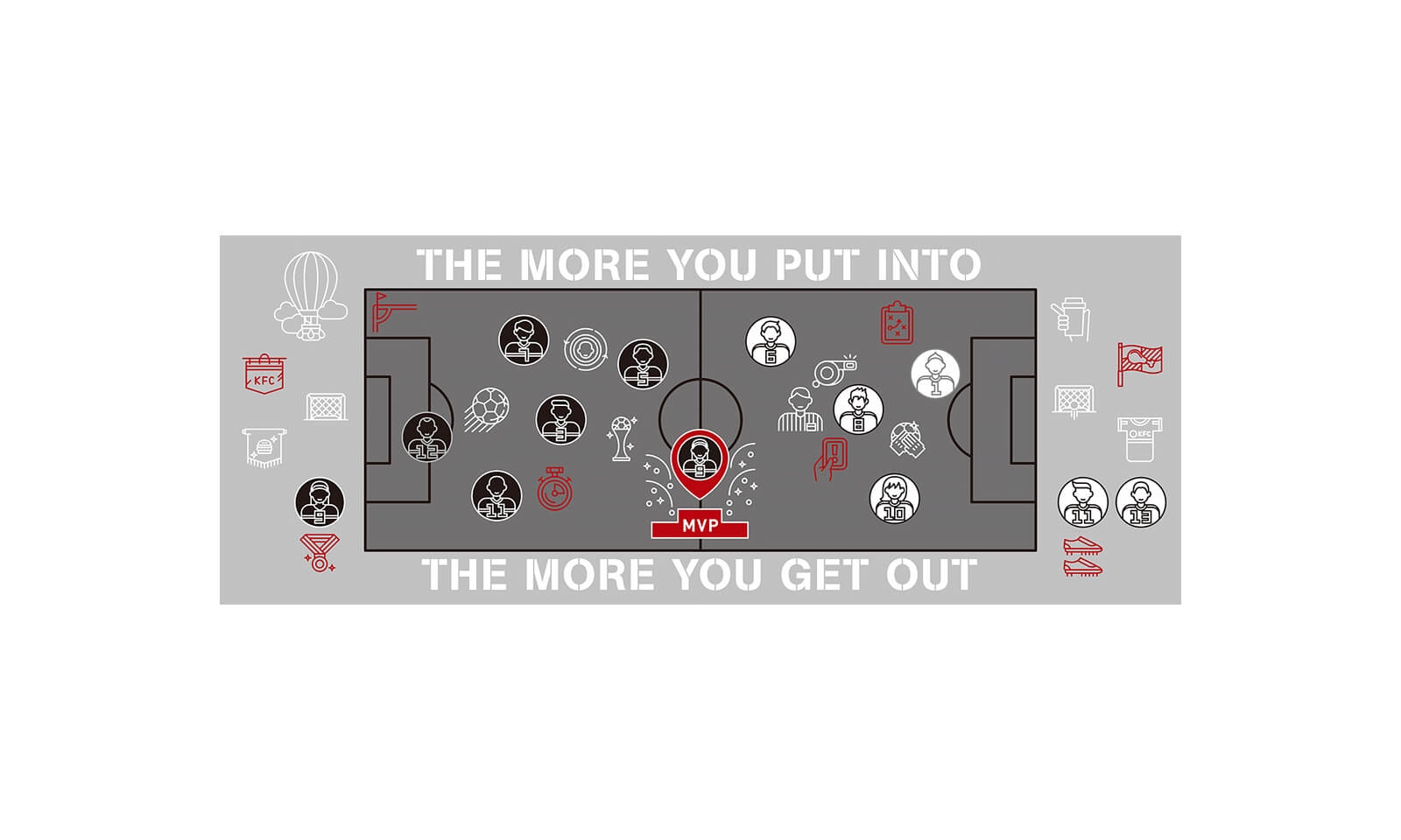 經常去肯德基，卻沒有發現墻上的小巧思|壁畫插畫設計