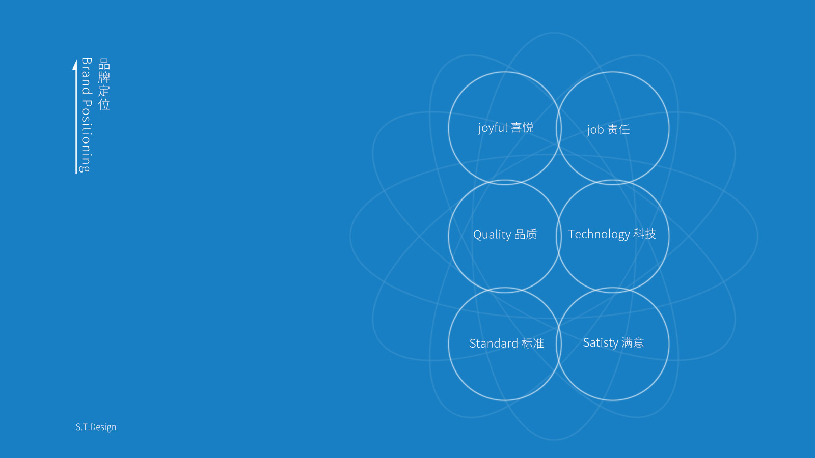 嘉運電梯品牌LOGO設計